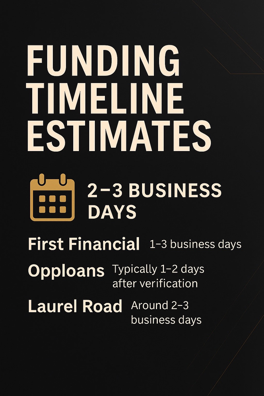 The PlugBook™ – Personal Loan Edition: Dispute Info (13 Pages)